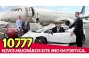 10777 Novos Milionários em Portugal em 2014